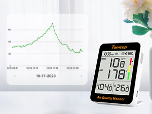 air monitor indoor