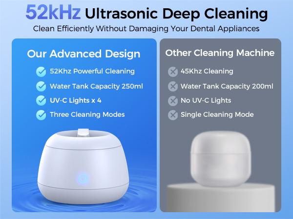 ultrasonic cleaner retainer