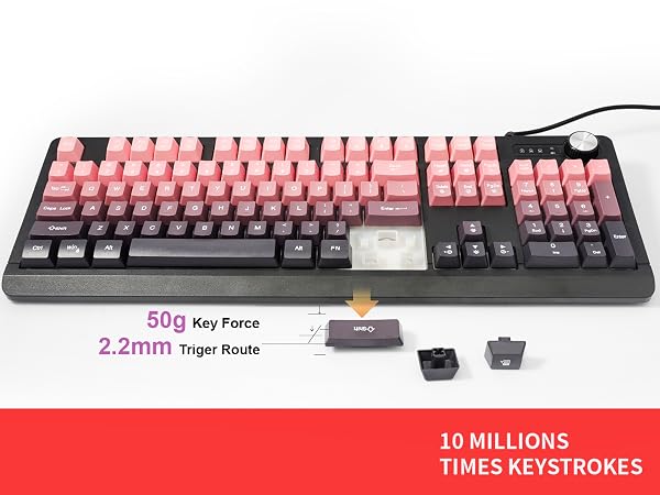 Fade-Resistant Vibrant Keycaps