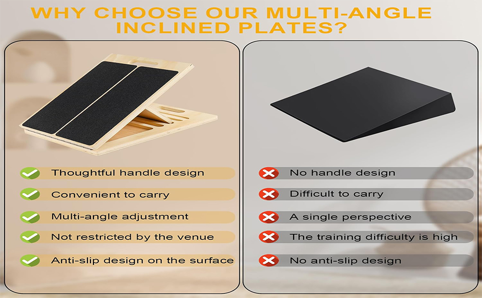 Product Comparison