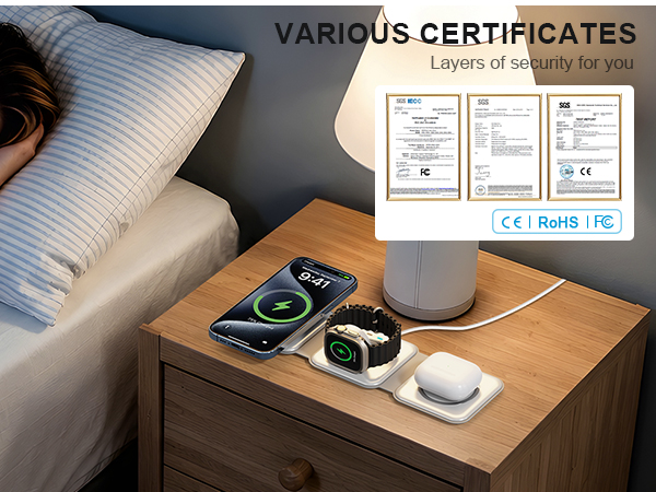 Multiple safety certifications