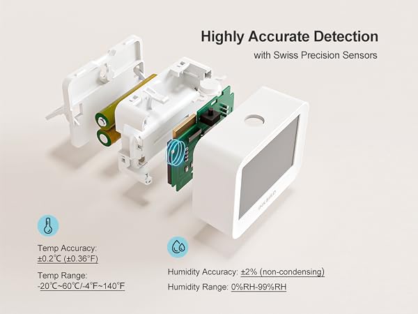 Swiss-Made Sensor
