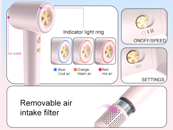 Hair Blow Dryer,High-Speed hairdryer Thermo-Control Hair dryers Fast Drying Women Home Travel Salon