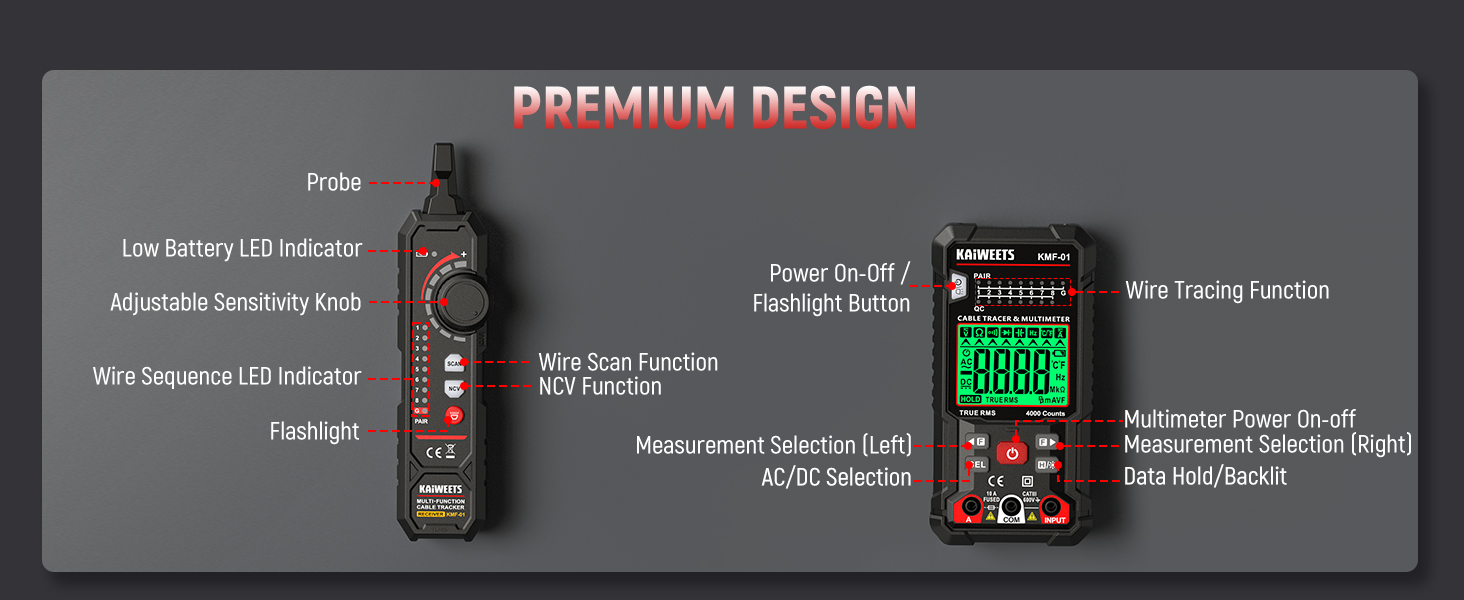 Premium Design