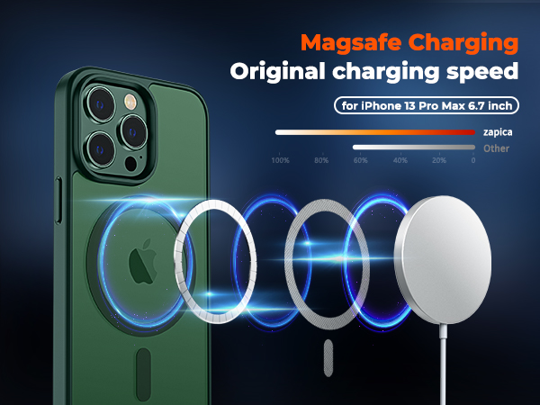 iphone 13 pro max case