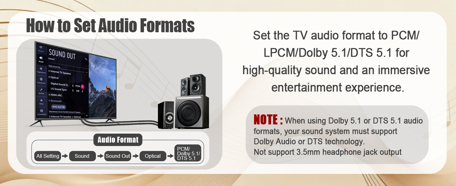 192KHz HDMI ARC to Optical Audio Converter for TV to Soundbar
