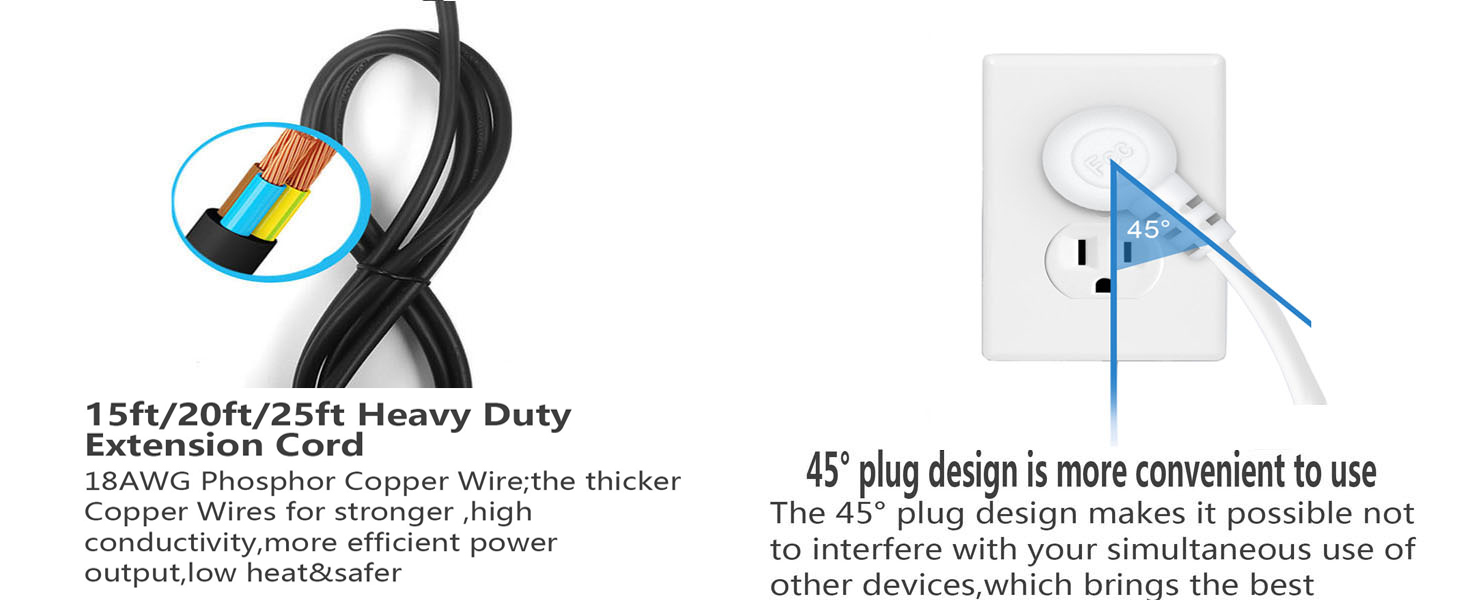 Surge Protector Power Strip Extension Cord with USB C