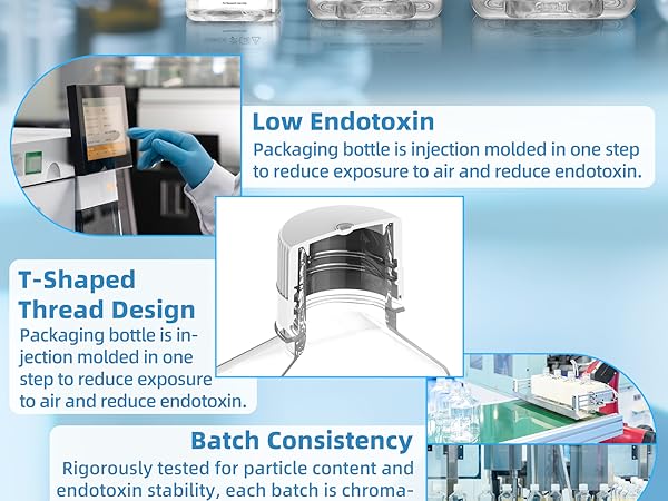 0.9% Normal Saline Solution, 1000ml 0.1um Filtration Sterilized SPSS Buffer