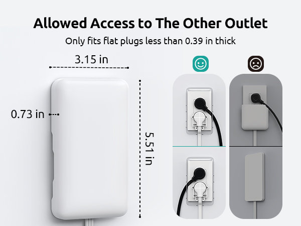 outlet cover extension cord