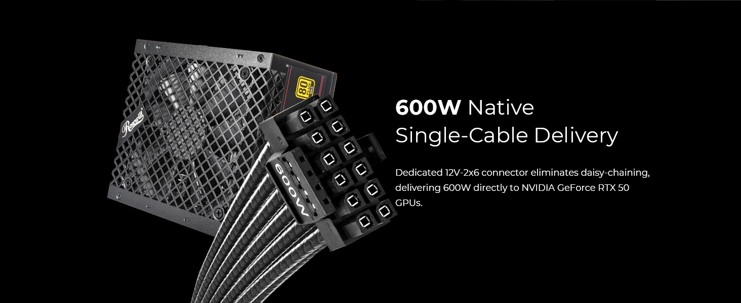 ATX 3.1, PCIe 5.1, 12V-2x6, 600W, 200%