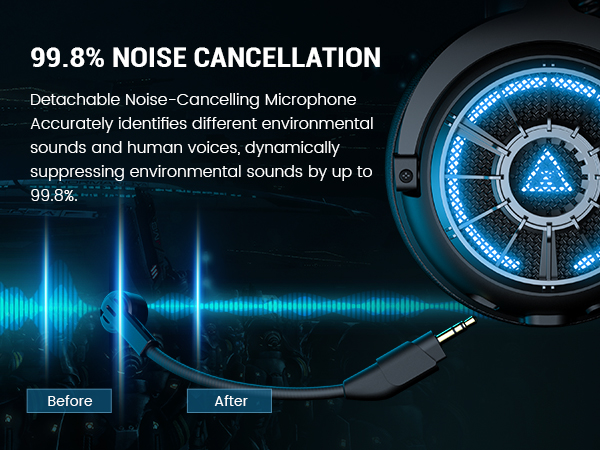 Awesome Noise Cancellation