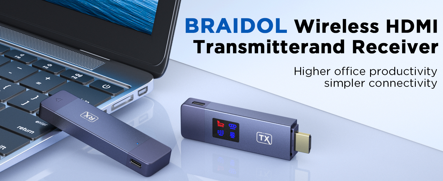 wireless hdmi transmitter and receiver