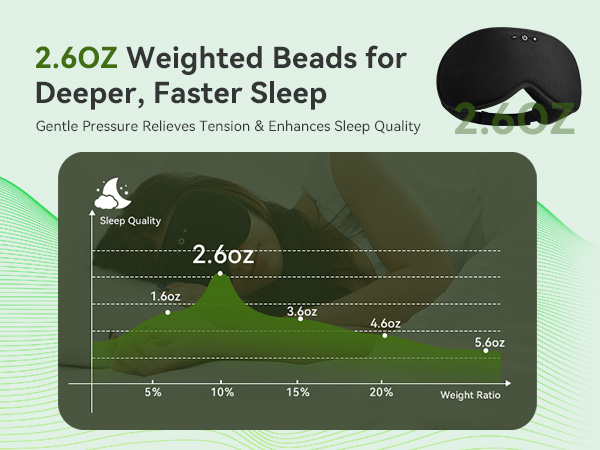 weighted sleeping mask
