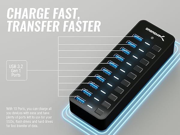 Charge Fast, Transfer Faster