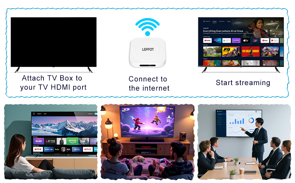 mecool android tv box