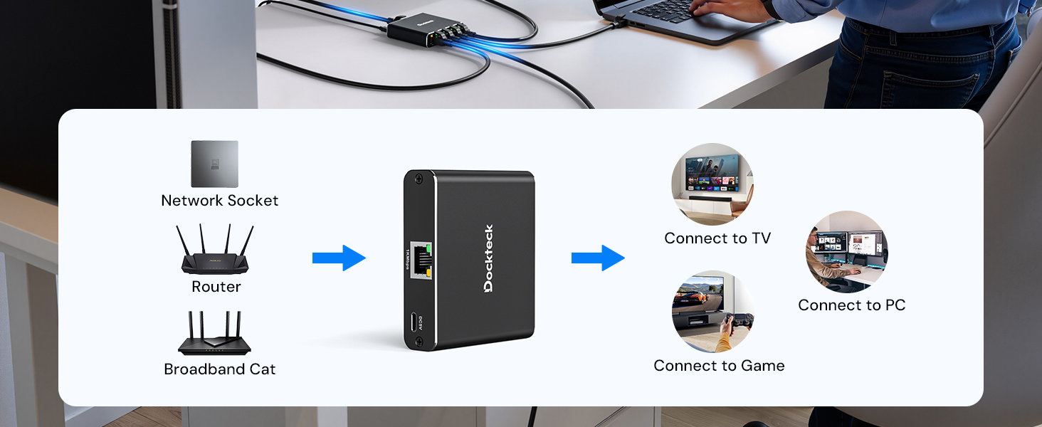 Ethernet Splitter 1 to 4