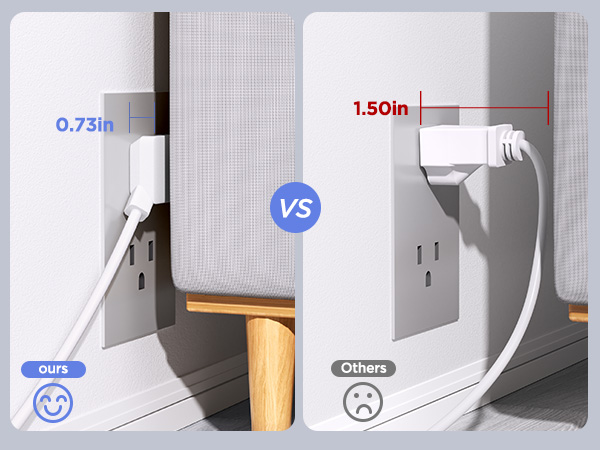 Flat Plug Extension Cord