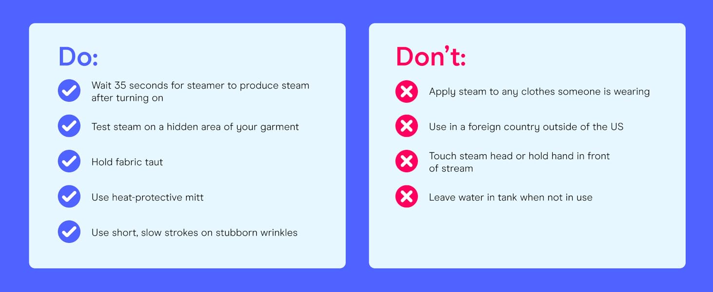 Do vs Dont