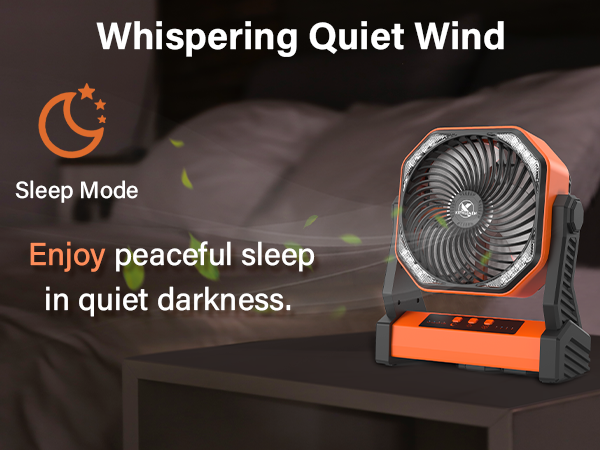 quiet fan for bedroom
