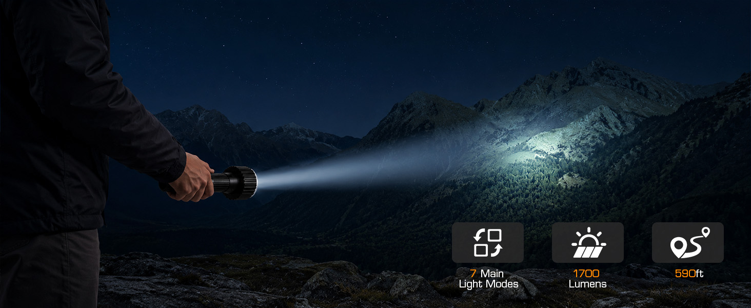 7 Main Light Modes