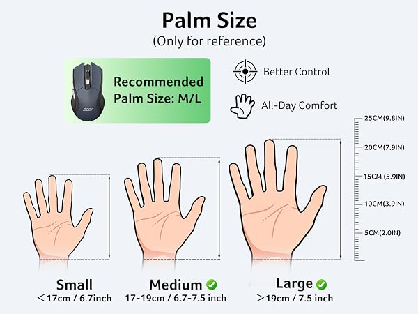 mouse for computer
