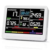16 in 1 Air Quality Monitor Indoor 10h Battery &amp; 5.5" Display 9 AQI+7 AQI Alerts, CO2 Monitor Air...