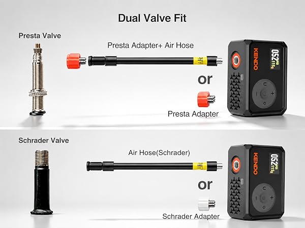 Dual Valve Fit
