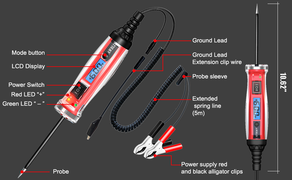product description