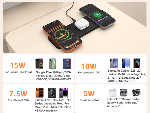 wireless charger pad magnetic foldable office travel iphone 17 16 15 samsung galaxy s26 s25 s24