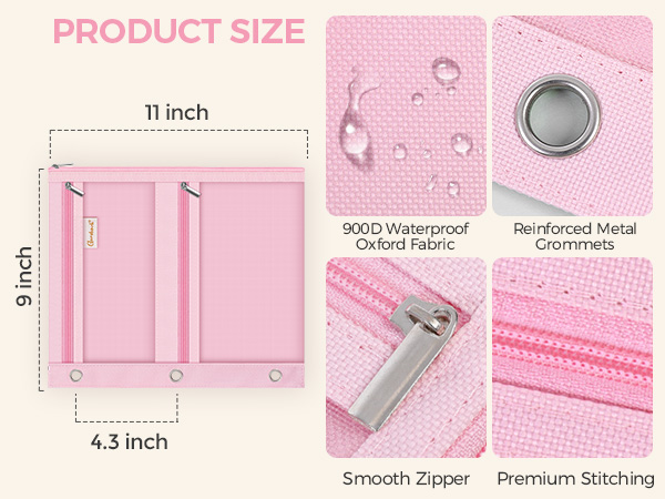 Product Display