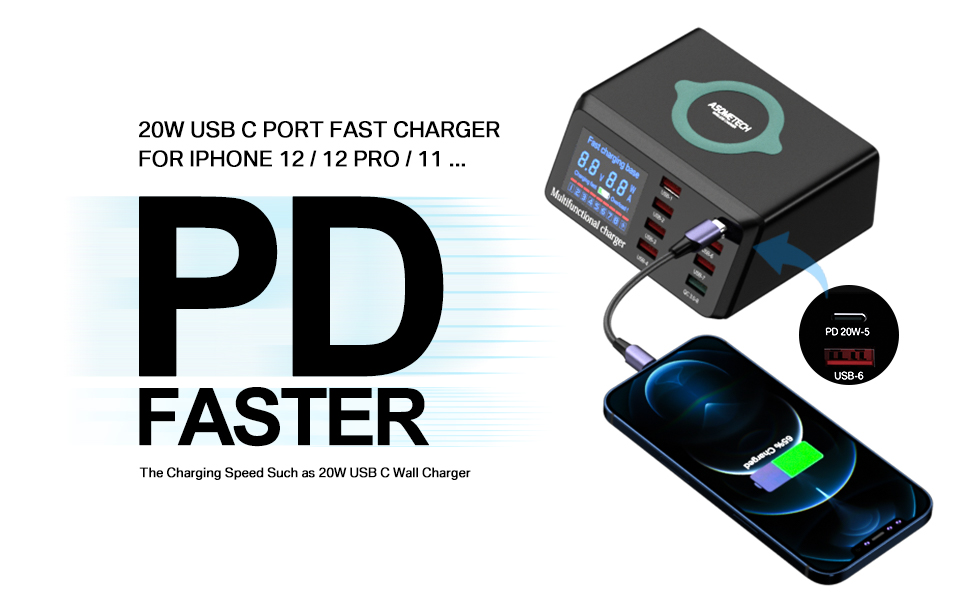 20 Watts USB Ttpe C Charger Port Fast Charger Such as USB C Wall Charger