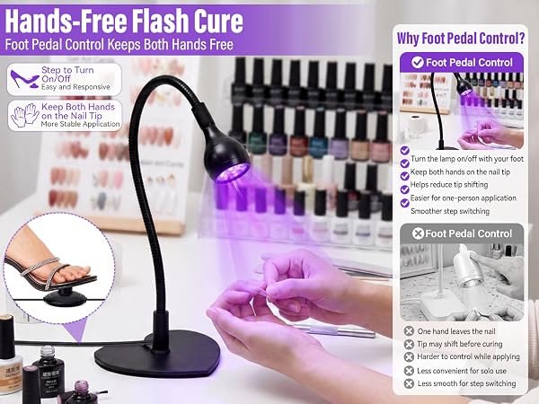 flash cure nail lamp