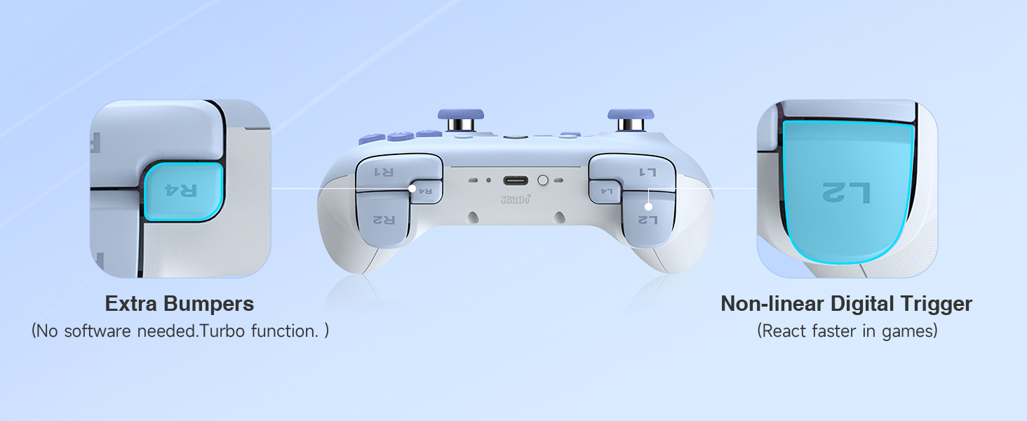  Bluetooth Controller for Switch