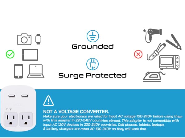 outlet adapter international