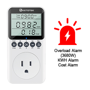 Watt Meter Power Meter Plug