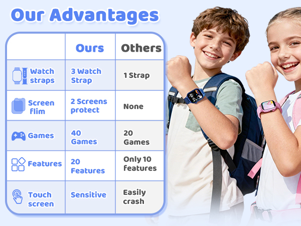 smart watches for kids