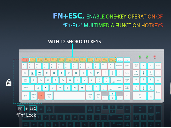 ultra slim keyboard and mouse