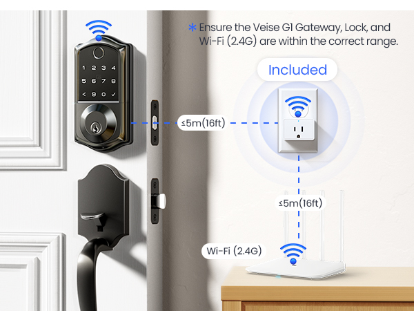 smart door lock