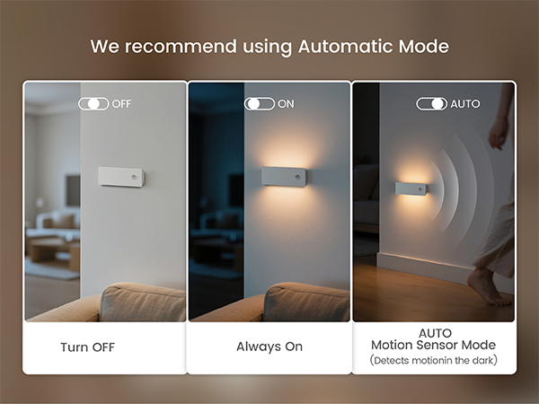 Motion Sensor Night Light, Three Modes with Light-Sensitive Motion