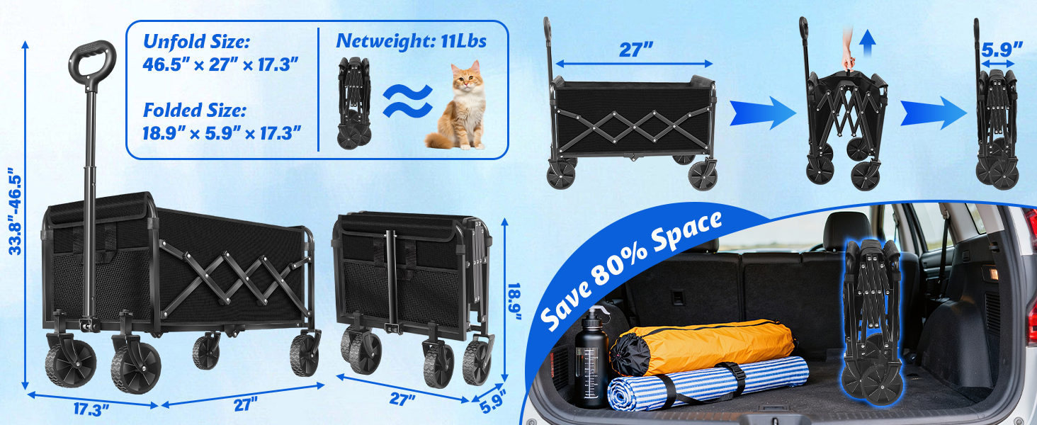 wagon carts