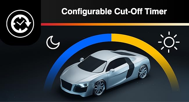 Configurable Cut-off Timer