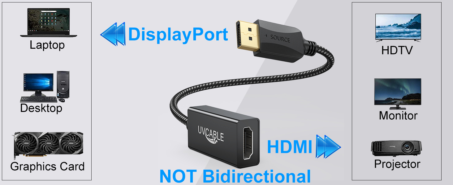 dp to hdmi adapter