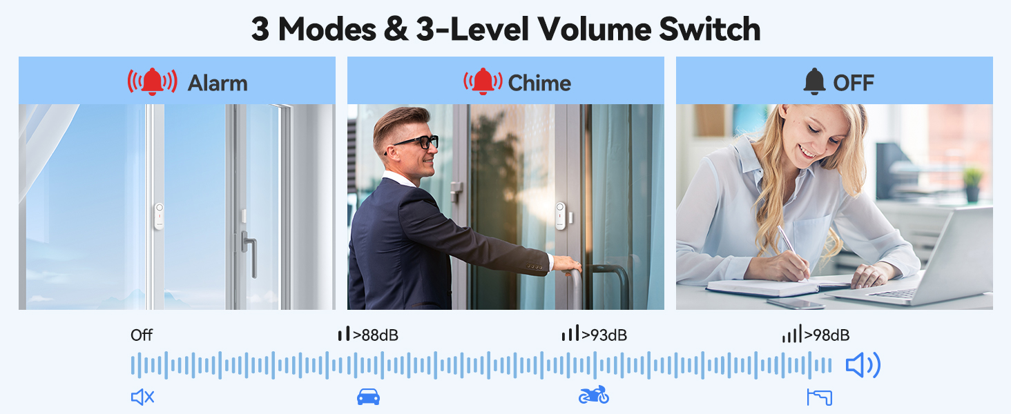 door alarm