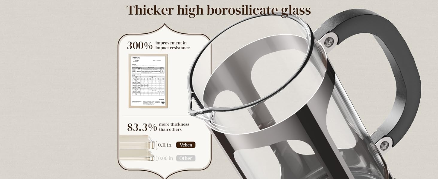 Thicker high borosilicate glass