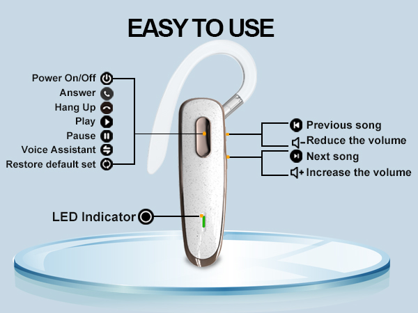 Bluetooth earpiece