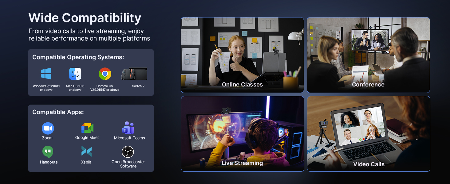 Shows software, system versions, and scenarios compatible with the N60 Pro