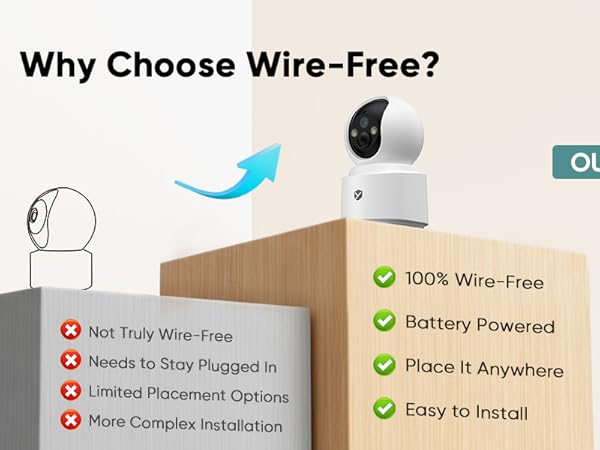battery pet camera
