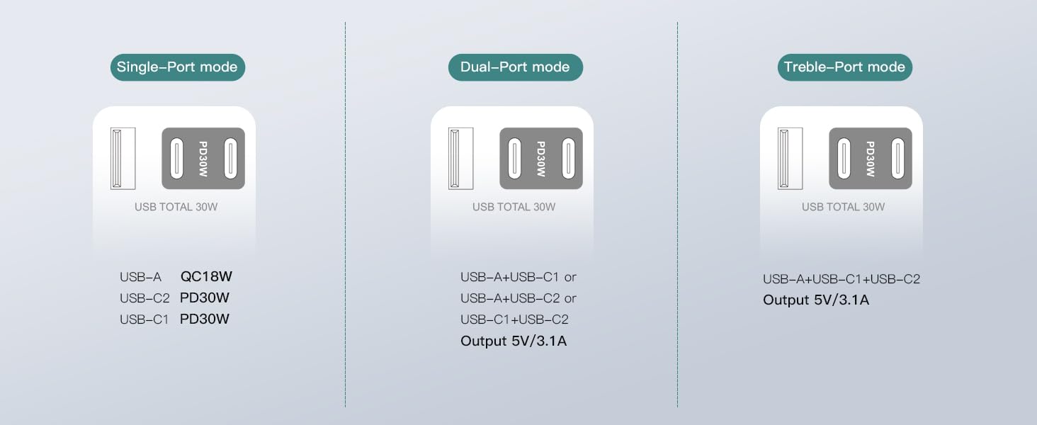 wall outlet extender