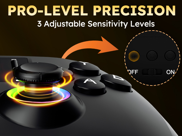 This remote controller,The button on the back can adjust the 3 sensitivities of the joystick
