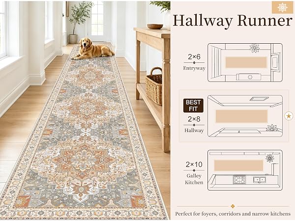 Hallway Runner